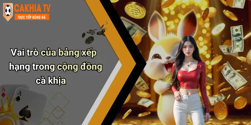 Bảng Xếp Hạng: Diễn Đàn Cà Khịa Nổi Bật Trong Giải Trí Online 1 Vai trò của bảng xếp hạng trong cộng đồng cà khịa