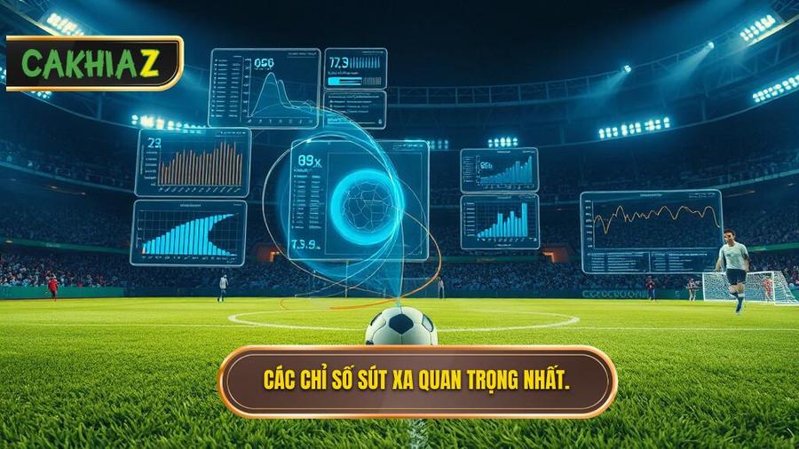 Các chỉ số sút xa quan trọng nhất