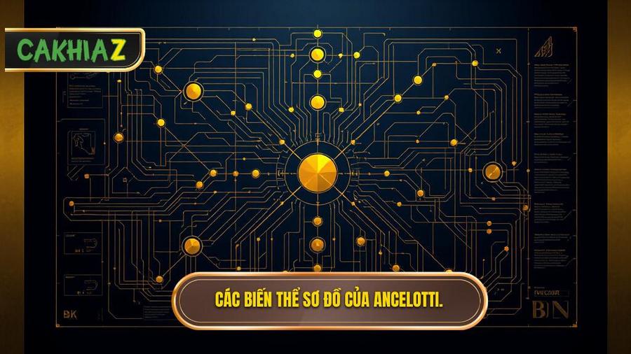 Các biến thể sơ đồ phổ biến của Don Carlo