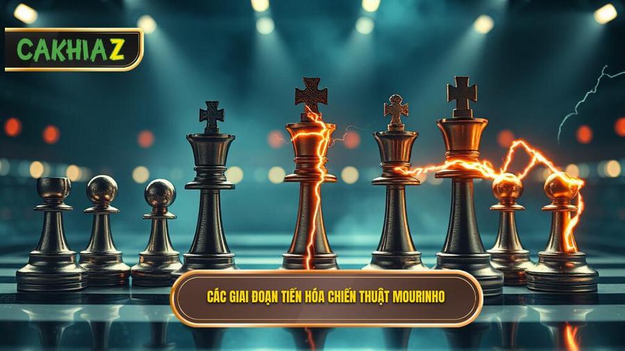 Các Giai Đoạn Tiến Hóa Của Chiến Thuật Jose Mourinho