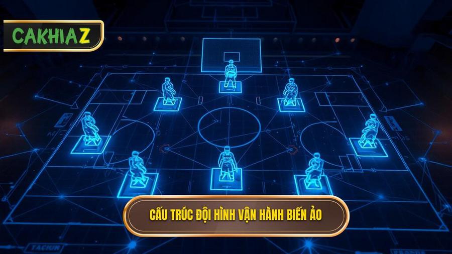 Cấu Trúc Đội Hình Và Cách Vận Hành Biến Ảo